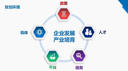 中国机器人科技创业和产业布局 新天堂 苏州国家高新技术产业开发区等您来
